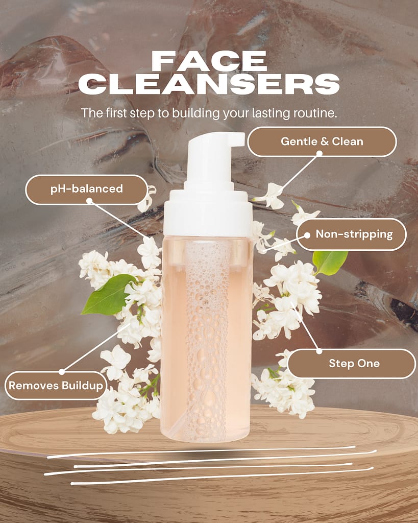 Skincare for Beginners